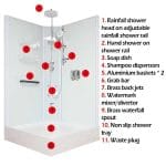 Aeros 14000 Aqua Series deluxe shower parts and accessories