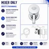 mixer