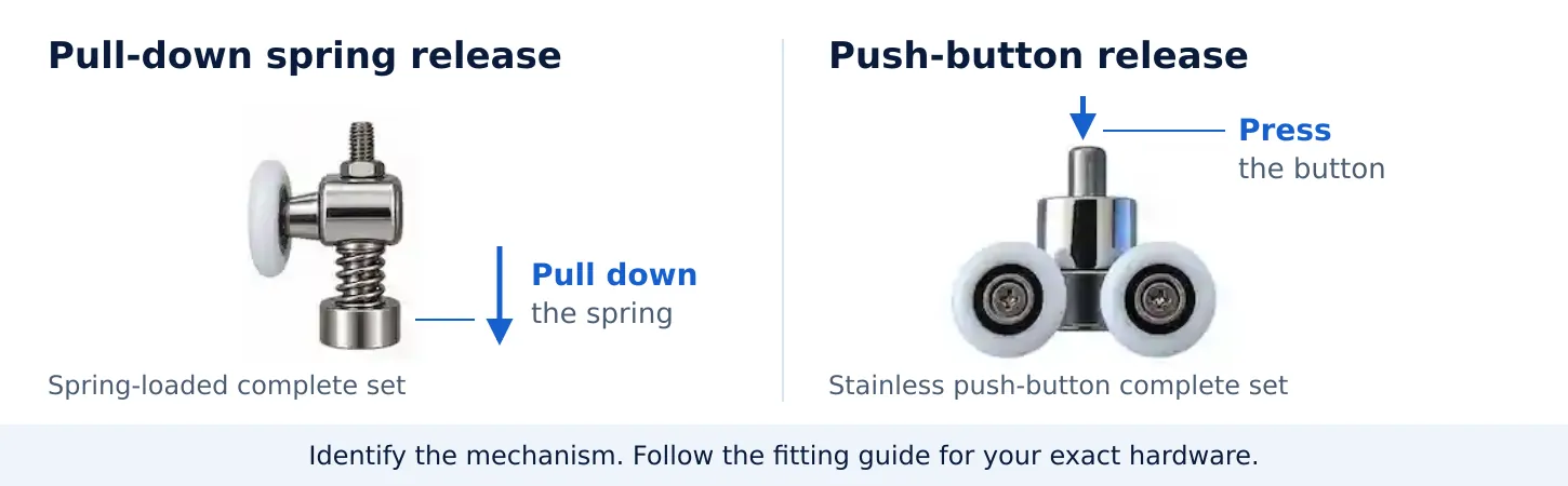 Lower Aeros roller releases compared: a pull-down spring on the spring-loaded assembly and a push button on the stainless assembly.