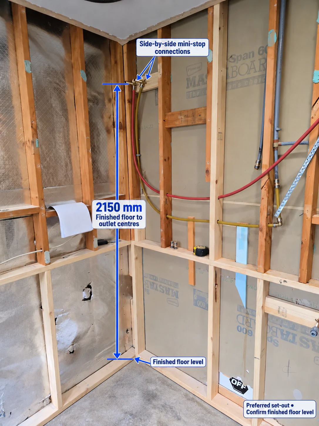 Open stud-wall corner with side-by-side supply outlets and an annotated preferred height of 2150 mm from finished floor to connection centres